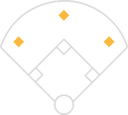Outfield