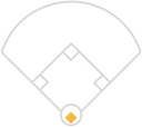 Catcher