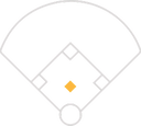 Pitcher