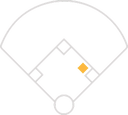 First Base